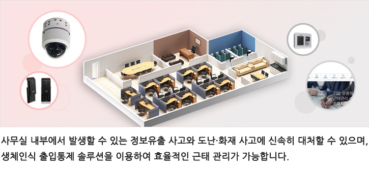 사무실시시티비